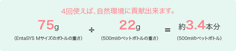 4回使えば、自然環境に貢献出来ます。